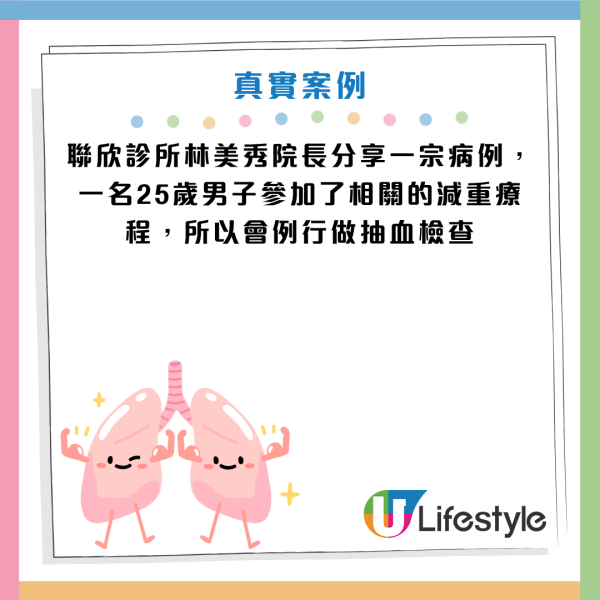 圖片資料來源：《聯安診所》