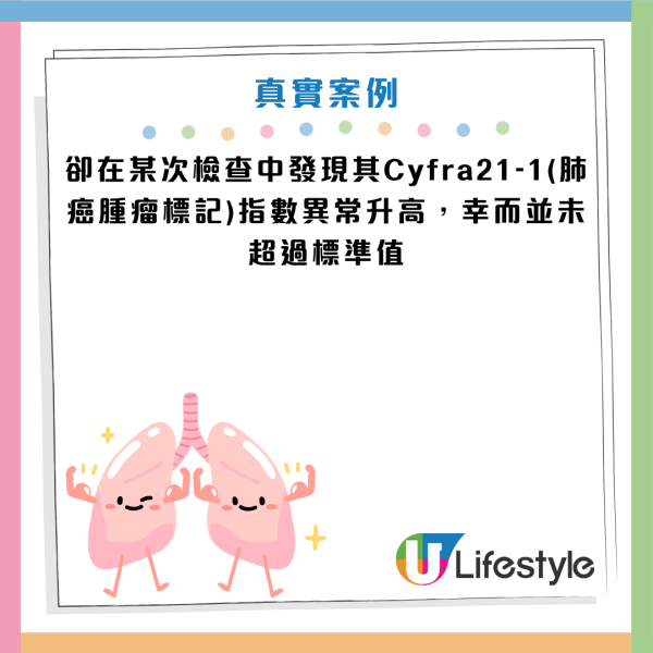 圖片資料來源：《聯安診所》
