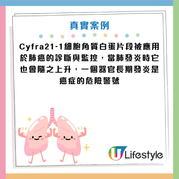 圖片資料來源：《聯安診所》