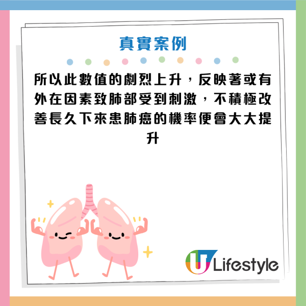 圖片資料來源：《聯安診所》