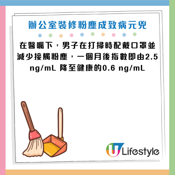 圖片資料來源：《聯安診所》