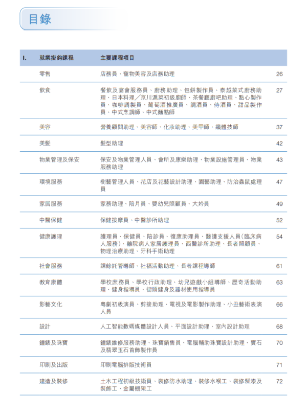 就業掛鈎課程/通用技能課程/特定服務對象課程/青年培訓課程（圖片來源︰再培訓津貼課程）