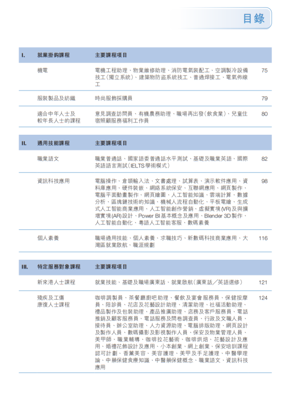 就業掛鈎課程/通用技能課程/特定服務對象課程/青年培訓課程（圖片來源︰再培訓津貼課程）