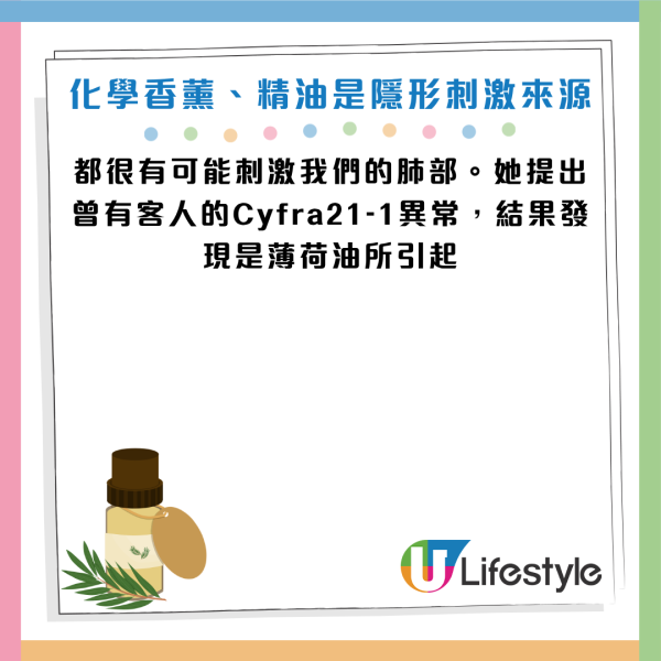 圖片資料來源：《聯安診所》