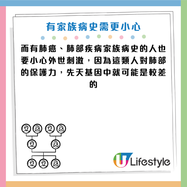 圖片資料來源：《聯安診所》