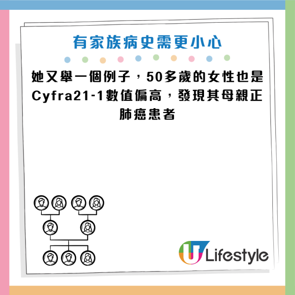 圖片資料來源：《聯安診所》