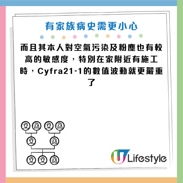 圖片資料來源：《聯安診所》