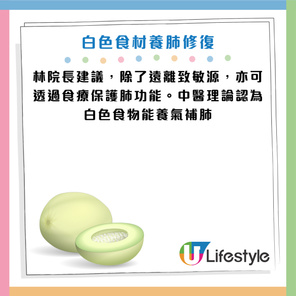 圖片資料來源：《聯安診所》