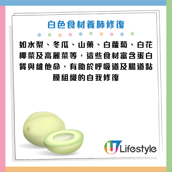 圖片資料來源：《聯安診所》