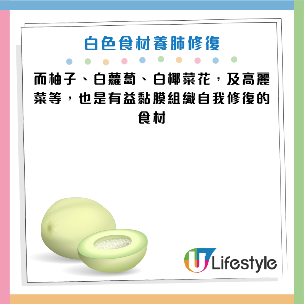 圖片資料來源：《聯安診所》