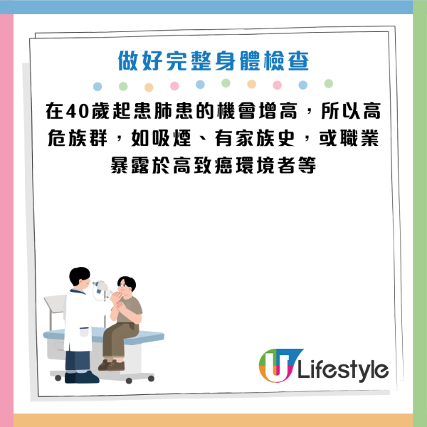 圖片資料來源：《聯安診所》