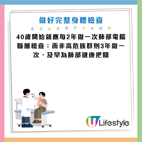 圖片資料來源：《聯安診所》