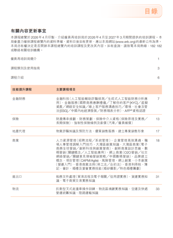 技能提升課程（圖片來源︰再培訓津貼課程）