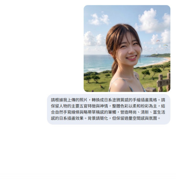 相片轉手繪圖！ChatGPT/Gemini神級指令直抄 一鍵變日系筆觸插畫頭像