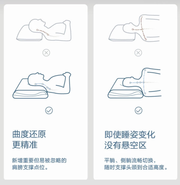 Threads網民力推內地酒店品牌枕頭！稱可解決長期肩頸痛提升睡眠質素 