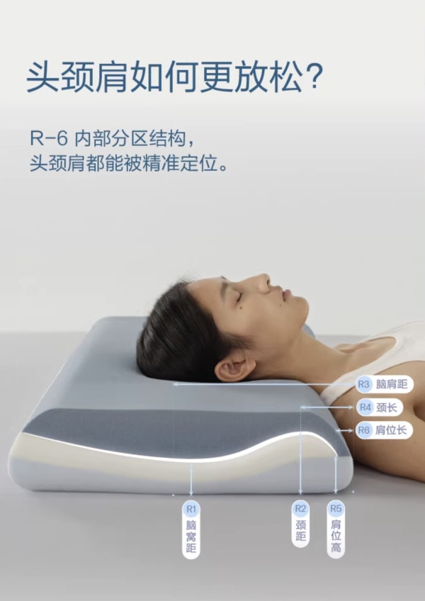 Threads網民力推內地酒店品牌枕頭！稱可解決長期肩頸痛提升睡眠質素 