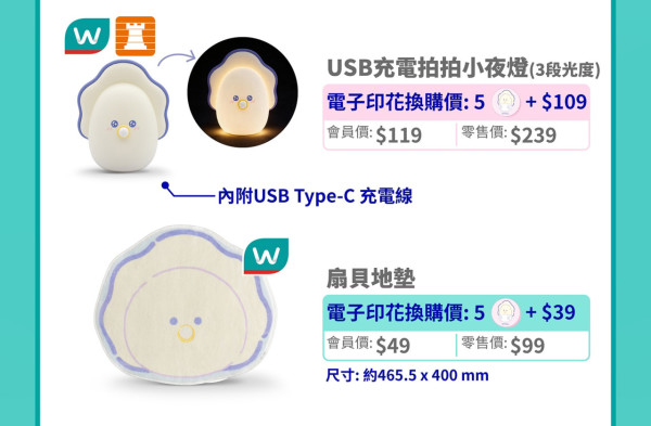 印花換領｜易賞錢全新印花換領「生蠔BB」家品！$39起換購保溫瓶/帆布袋/縮骨遮！附最齊全儲分換領攻略