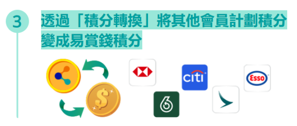 印花換領｜易賞錢全新印花換領「生蠔BB」家品！$39起換購保溫瓶/帆布袋/縮骨遮！附最齊全儲分換領攻略