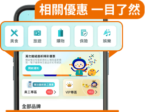 印花換領｜易賞錢全新印花換領「生蠔BB」家品！$39起換購保溫瓶/帆布袋/縮骨遮！附最齊全儲分換領攻略