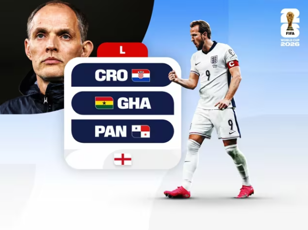 2026世界盃（圖片來源︰FIFA）