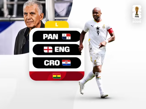 2026世界盃（圖片來源︰FIFA）