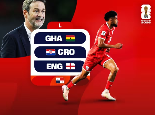 2026世界盃（圖片來源︰FIFA）