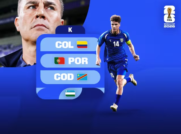 2026世界盃（圖片來源︰FIFA）