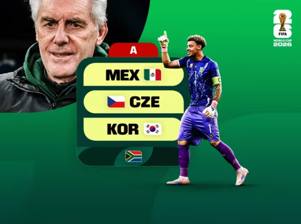 2026世界盃（圖片來源︰FIFA）
