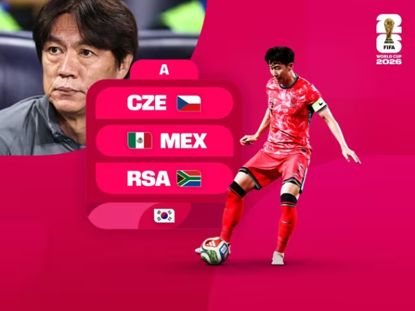 2026世界盃（圖片來源︰FIFA）