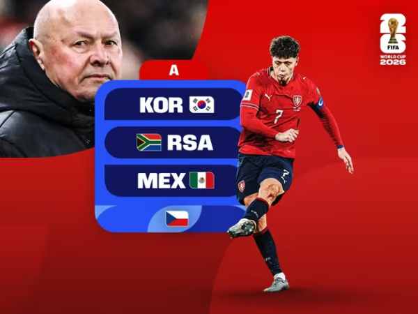 2026世界盃（圖片來源︰FIFA）