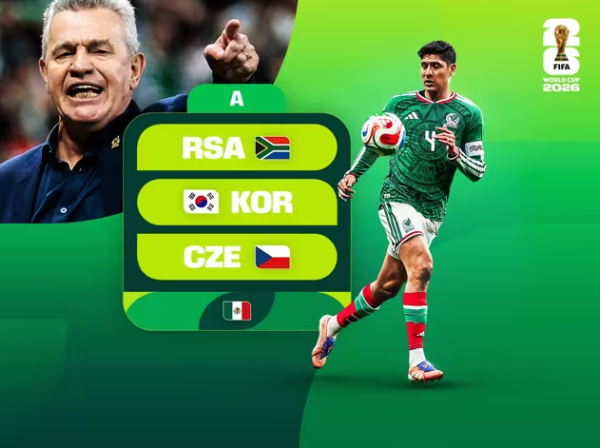 2026世界盃（圖片來源︰FIFA）