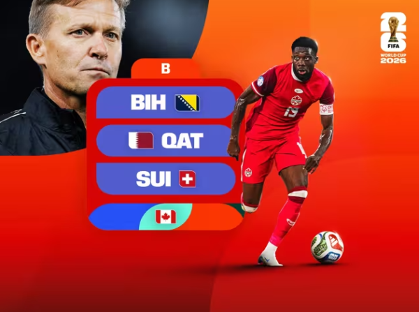 2026世界盃（圖片來源︰FIFA）