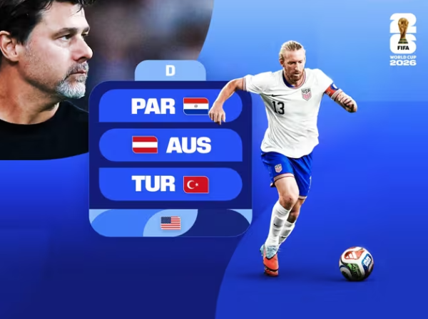 2026世界盃（圖片來源︰FIFA）