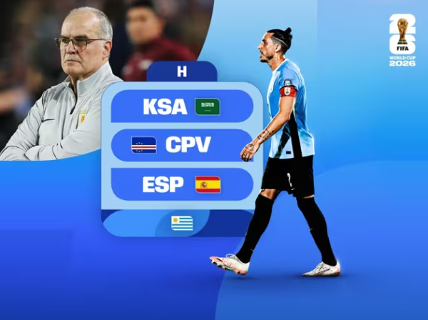 2026世界盃（圖片來源︰FIFA）