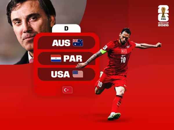 2026世界盃（圖片來源︰FIFA）