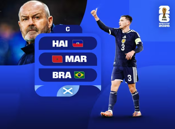2026世界盃（圖片來源︰FIFA）