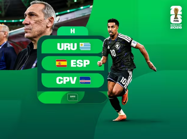 2026世界盃（圖片來源︰FIFA）