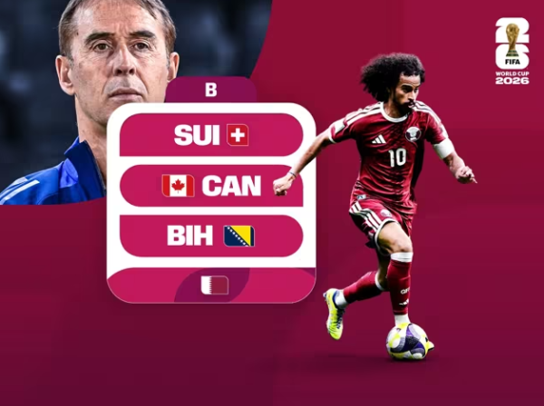 2026世界盃（圖片來源︰FIFA）