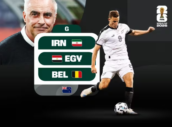 2026世界盃（圖片來源︰FIFA）