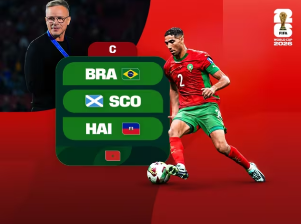 2026世界盃（圖片來源︰FIFA）