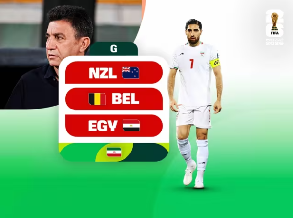 2026世界盃（圖片來源︰FIFA）