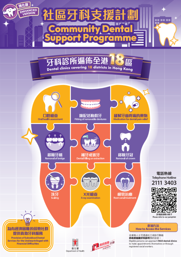 社區牙科支援計劃（圖片來源︰衞生署）