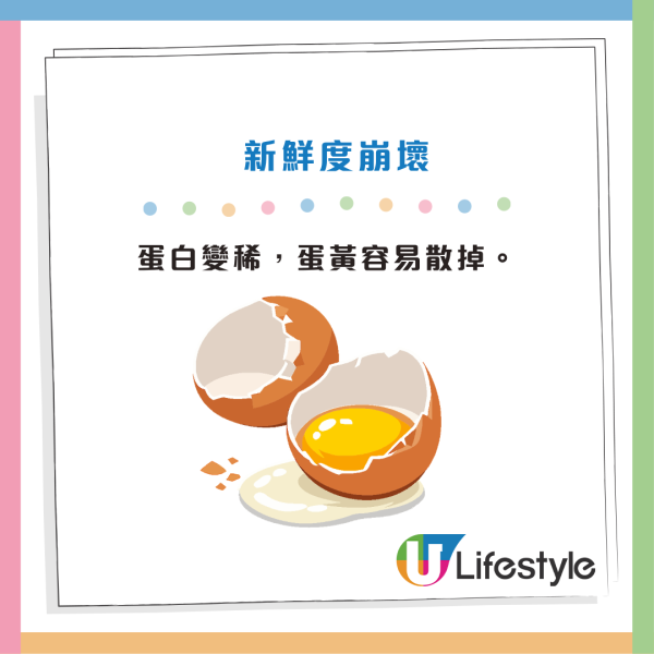 超市蛋vs街市蛋保存法大不同！超過呢個溫度放室溫恐變毒藥  附3招延長雞蛋保鮮期秘訣