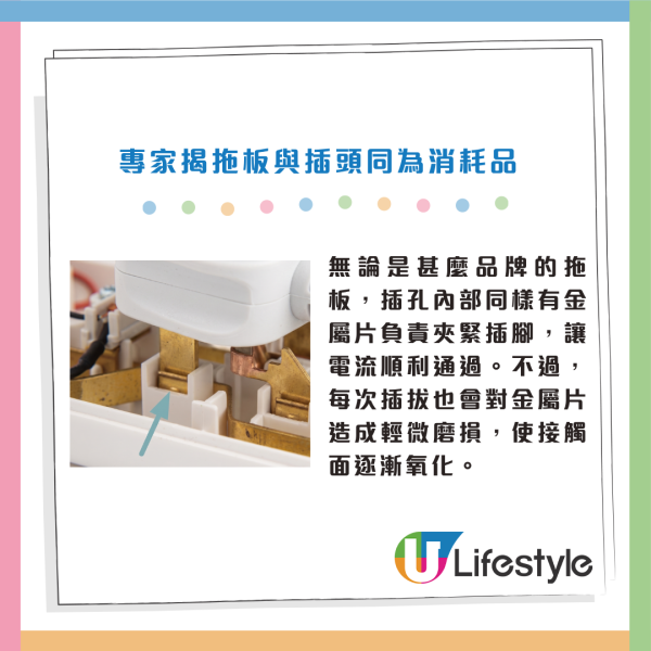 台爸驚見家中電源插頭噴火！大牌子非絕對安全？專家揭拖板/插座過期唔換變計時炸彈！教4招保命自我檢查！