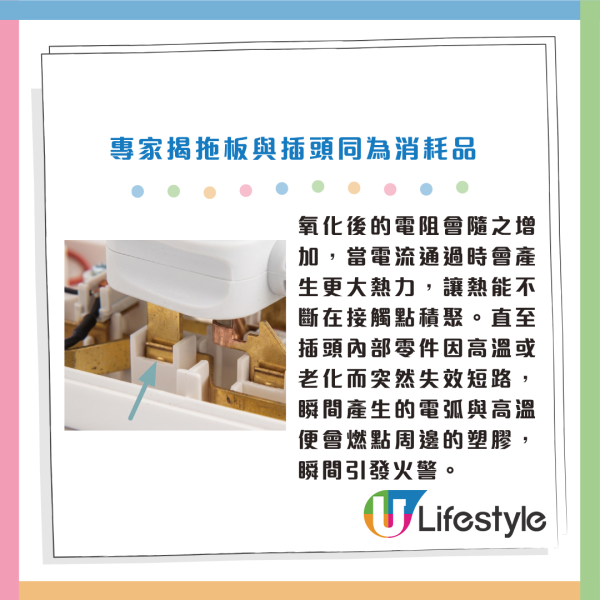台爸驚見家中電源插頭噴火！大牌子非絕對安全？專家揭拖板/插座過期唔換變計時炸彈！教4招保命自我檢查！
