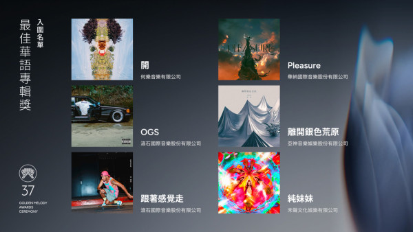 金曲獎2026｜第37屆金曲獎完整入圍名單！蔡依林、張震嶽爭歌王影后