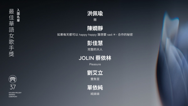 金曲獎2026｜第37屆金曲獎完整入圍名單！蔡依林、張震嶽爭歌王影后