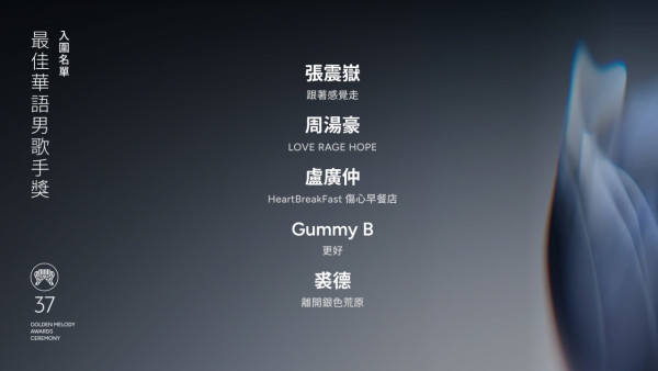 金曲獎2026｜第37屆金曲獎完整入圍名單！蔡依林、張震嶽爭歌王影后