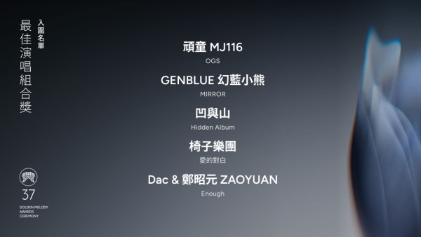 金曲獎2026｜第37屆金曲獎完整入圍名單！蔡依林、張震嶽爭歌王影后