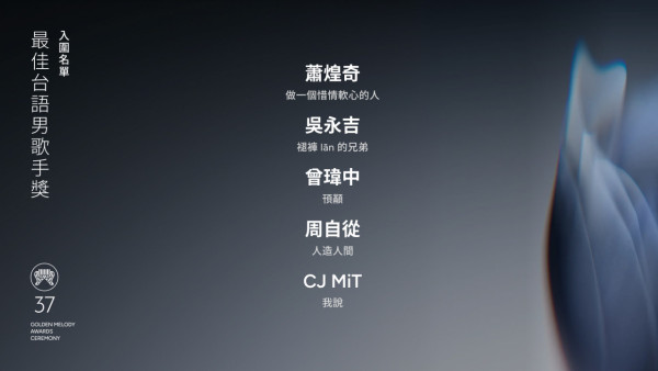 金曲獎2026｜第37屆金曲獎完整入圍名單！蔡依林、張震嶽爭歌王影后